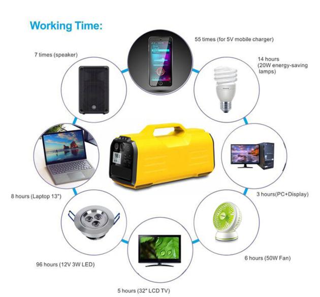 400W Output Portable Power Generator FC