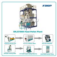 SKJZ1800 Feed Pellet Plant