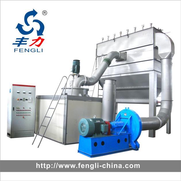 Ring Roller Grinding Mill for all kind of Nonmetallic Ore