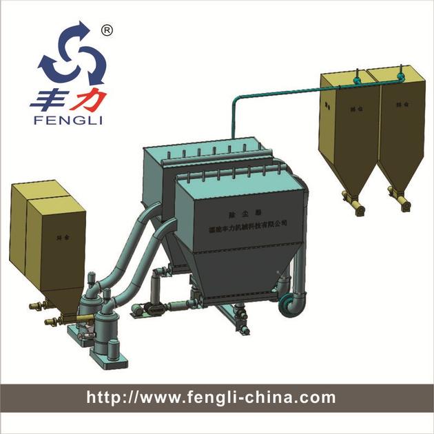 Petroleum Coke and Ash Lime Crushing Equipment 