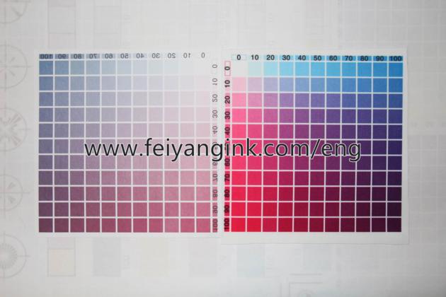 Environmental Sublimation Printing Ink