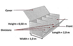 gabions