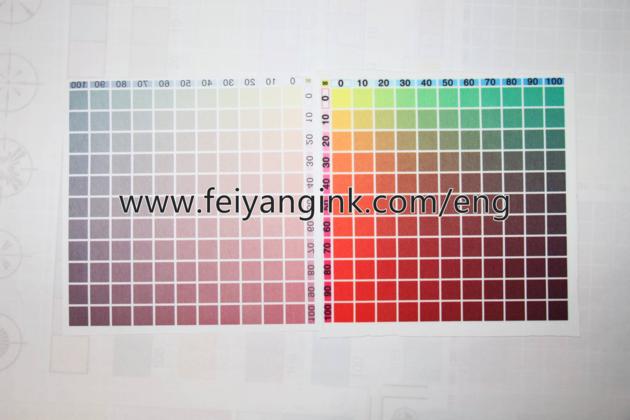 Environmental Sublimation Printing Ink