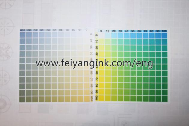 Environmental Sublimation Printing Ink