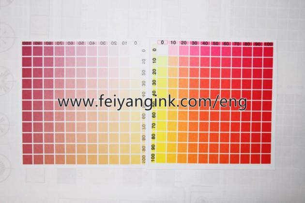 Environmental Sublimation Printing Ink