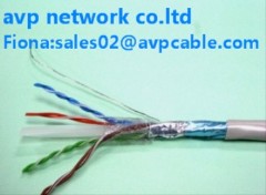 CAT6 FTP CABLE