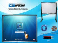 interactive whiteboard