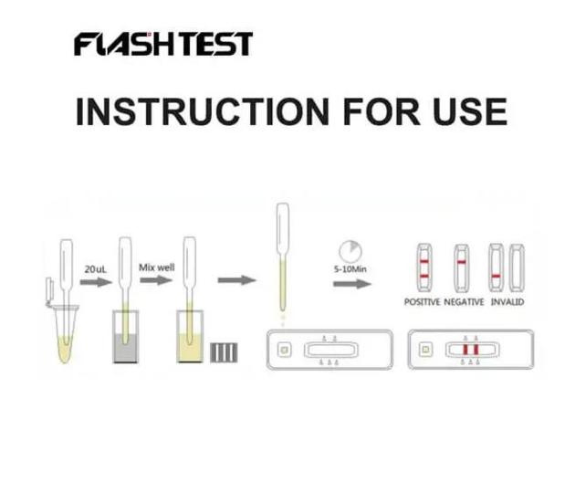 Ehrlichia IgG (EHR IgG) Test Kit