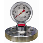 Mud Pump Pressure Gauge 