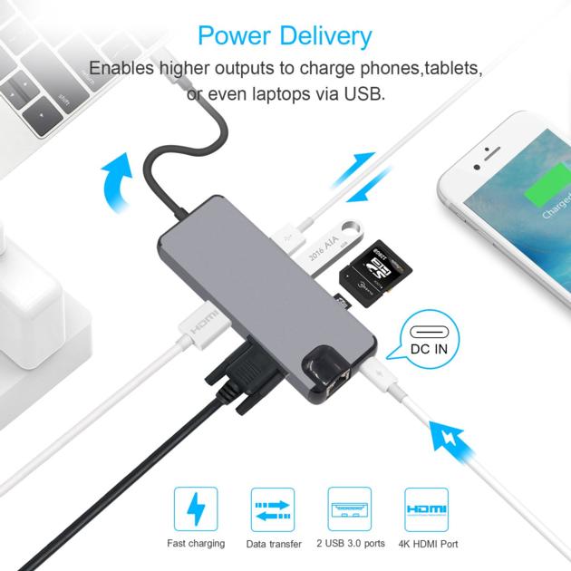 8 In 1 Type C Adapter