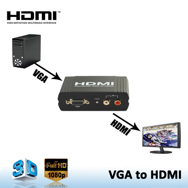 VGA R L TO HDMI Converter