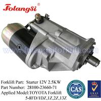 Forklift part Starter 