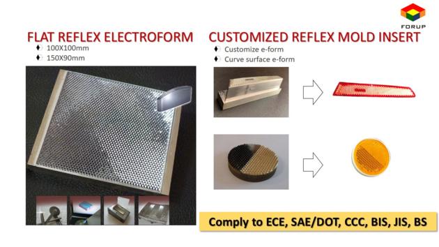 FORUP OEM ODM Motorbike Lighting Development