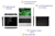 FLP003 Business Laptop