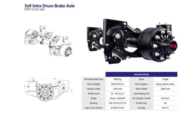 Semi Trailer Intra Drum Brake Axle