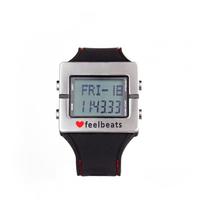 Strapless Heart Rate Monitor HR-18