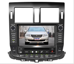 TOYOTA CROWN (NEW VERSION) CAR DVD GPS