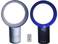 Bladeless Electric Fan