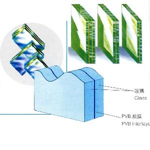 laminated glass