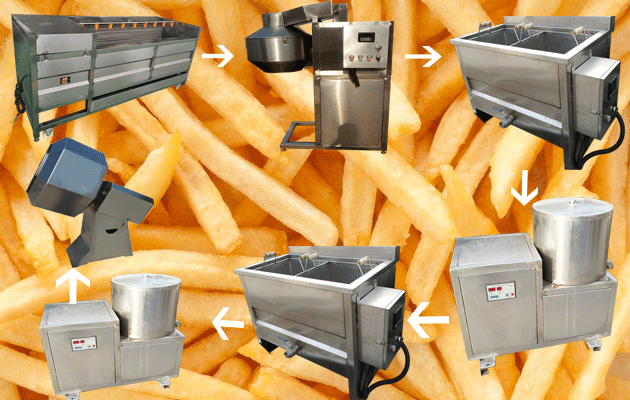 Fully Automatic French Fries Production Line