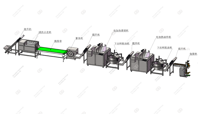 Fully Automatic French Fries Production Line 500 kg/h