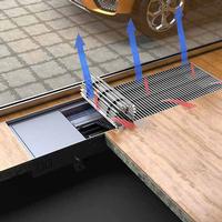 Electric trench heating,Decentralised facade ventilation system,trench heating radiators