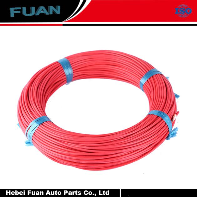 Free Sample Wear Resistance Transparent Colorful