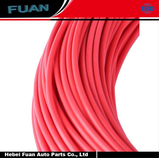 Free Sample Wear Resistance Transparent Colorful