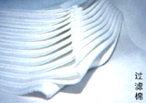 Offering cleaning cloth, filter material, water jet cloth.