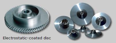 Electrostatic-coated disc