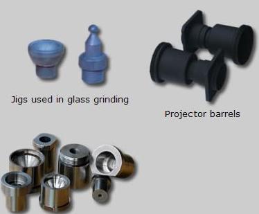 Spherical Nonspherical photoelectric parts
