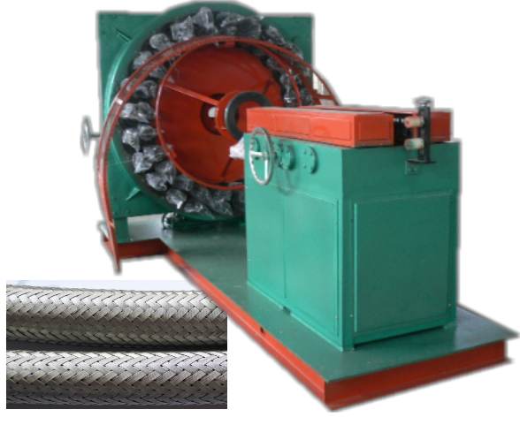 Braiding Machine & Braided Braiding Machine