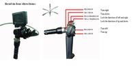 SD-1050III pipe inspection camera