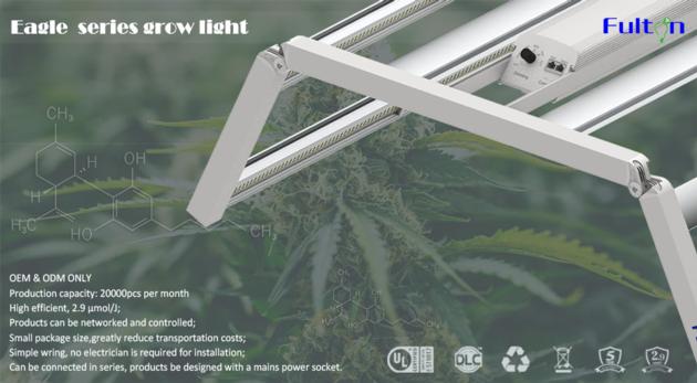 780W LED Grow Lights With UV