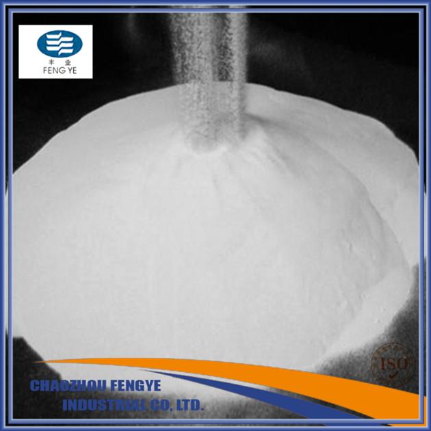 Zirconium Dioxide Powders