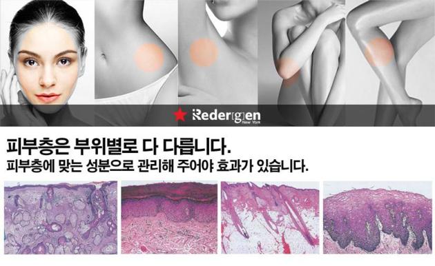 Redergen Underarm Armpit Brightening Bleaching Whitening