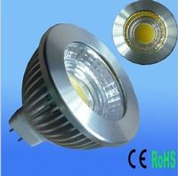 UL, ETL 3W 350lm GU10 COB LED spotlight AC85-265V 80degree