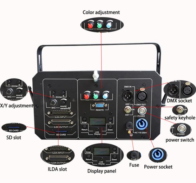 Portable 1W RGB 3D Animation Laser