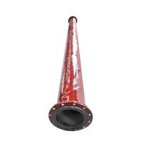 Steel Plastic composite pipe 