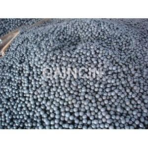 ball mill forged steel grinding meida balls