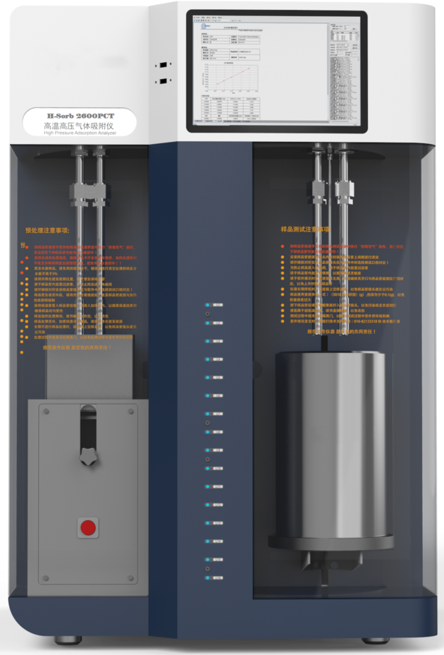 High Volumetric Hydrogen Adsorption in a Porous Materials Tester