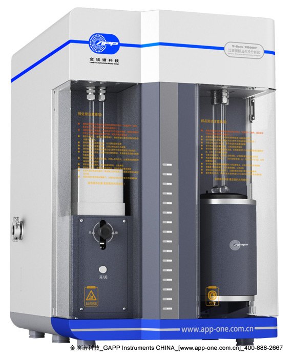 BET surface area and pore size distribution analyzer