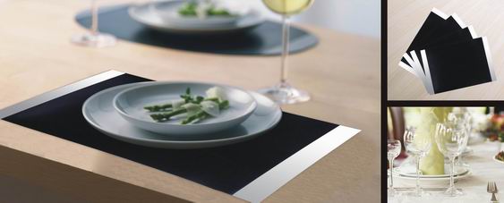 PlaceMat