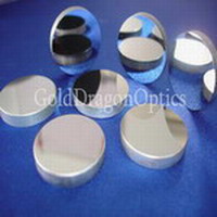 germanium lens