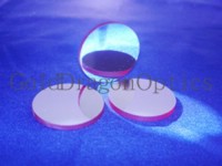 Neutral Density Filters