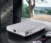 Offer top quality mattress(8004)