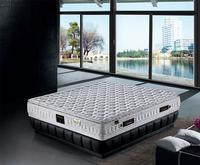 Top Quality mattress(8061)
