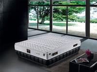 offer knitted fabric mattress