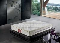 Offer Comfortable Mattress(L065-1)