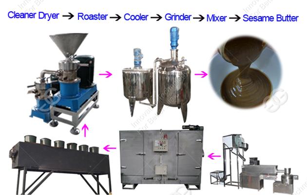 Hot Sale Sesame Tahini Production Line